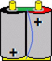 Dual lage cylindrical cell board symbol
