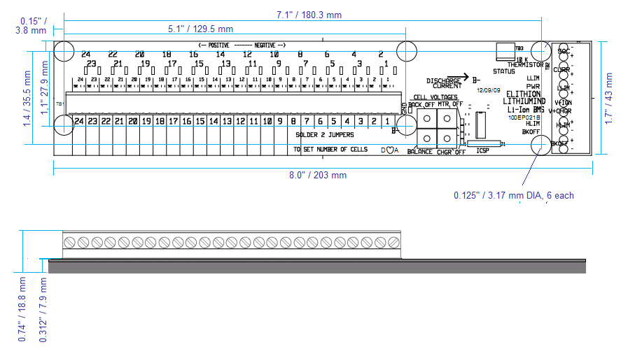 Mechanical dimensions