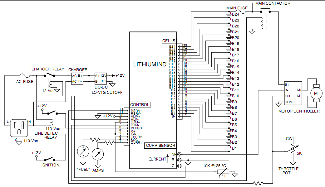 Suggested Schematic Diagram