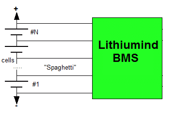 Lithiumind BMS connection to cells