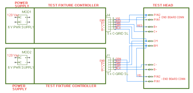 Dual Cell Board test fixture schematic