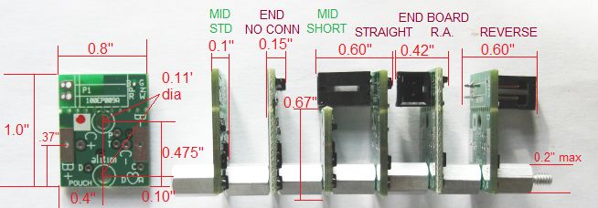 Pouch cell board mechanical dimensions