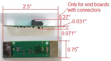 Small cylindrical cell board dimensions